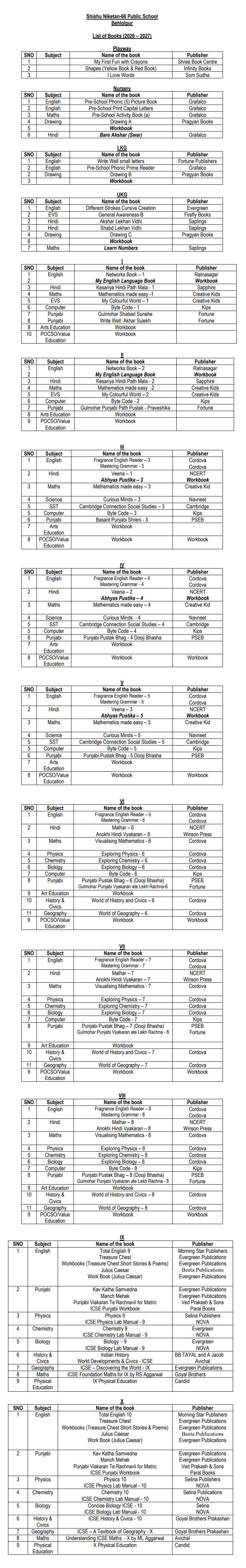 List of Books (2026-2027)